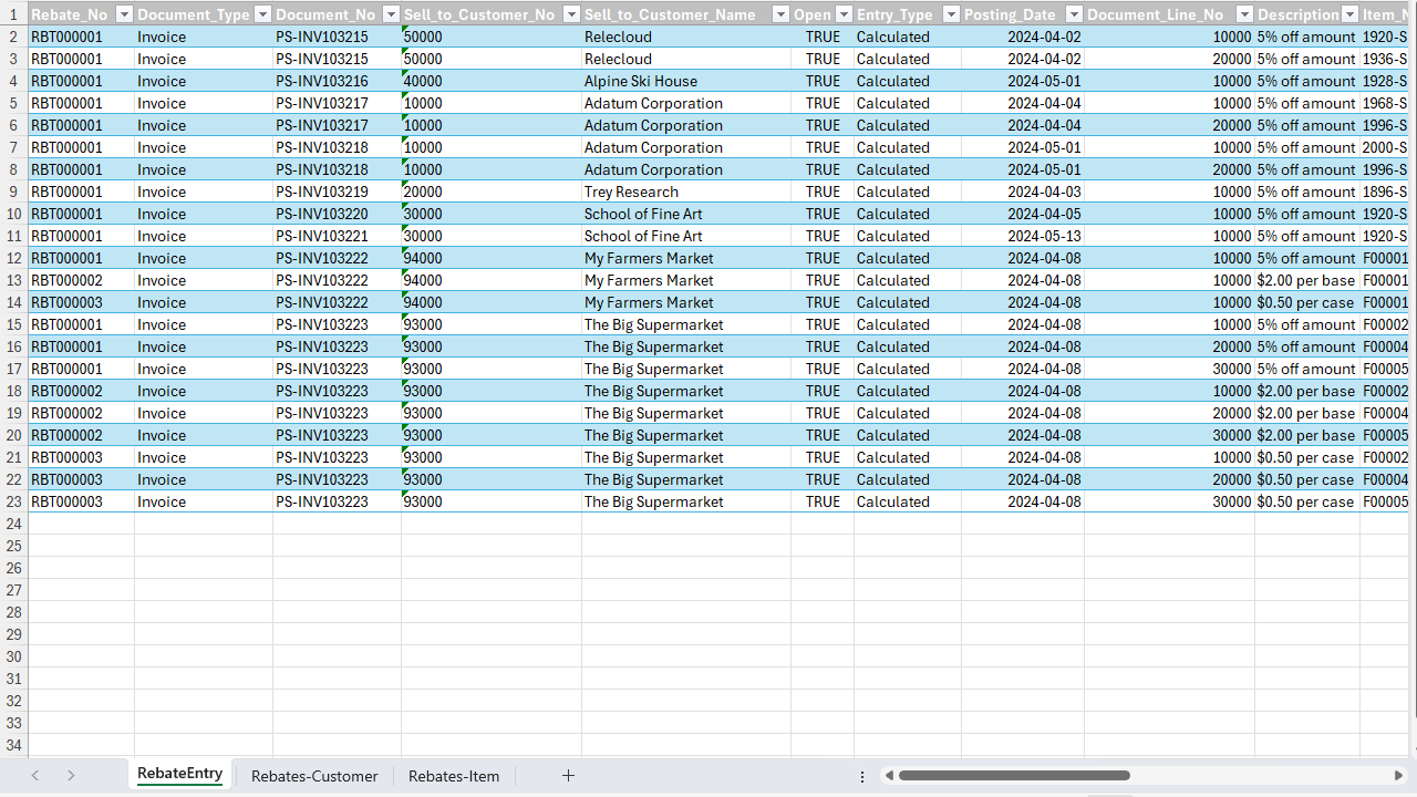 Rebates entries in the Sales Rebates Excel report