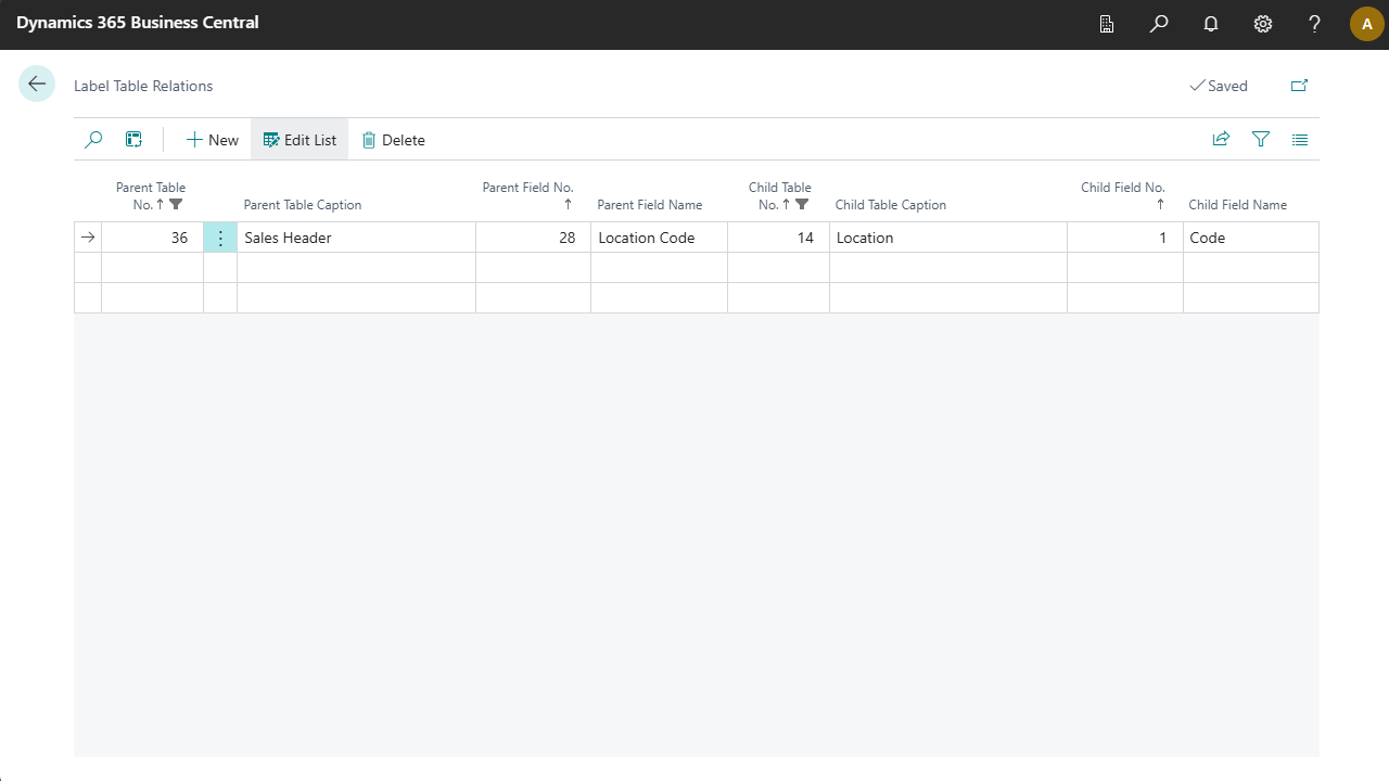 Sales header and location table relations