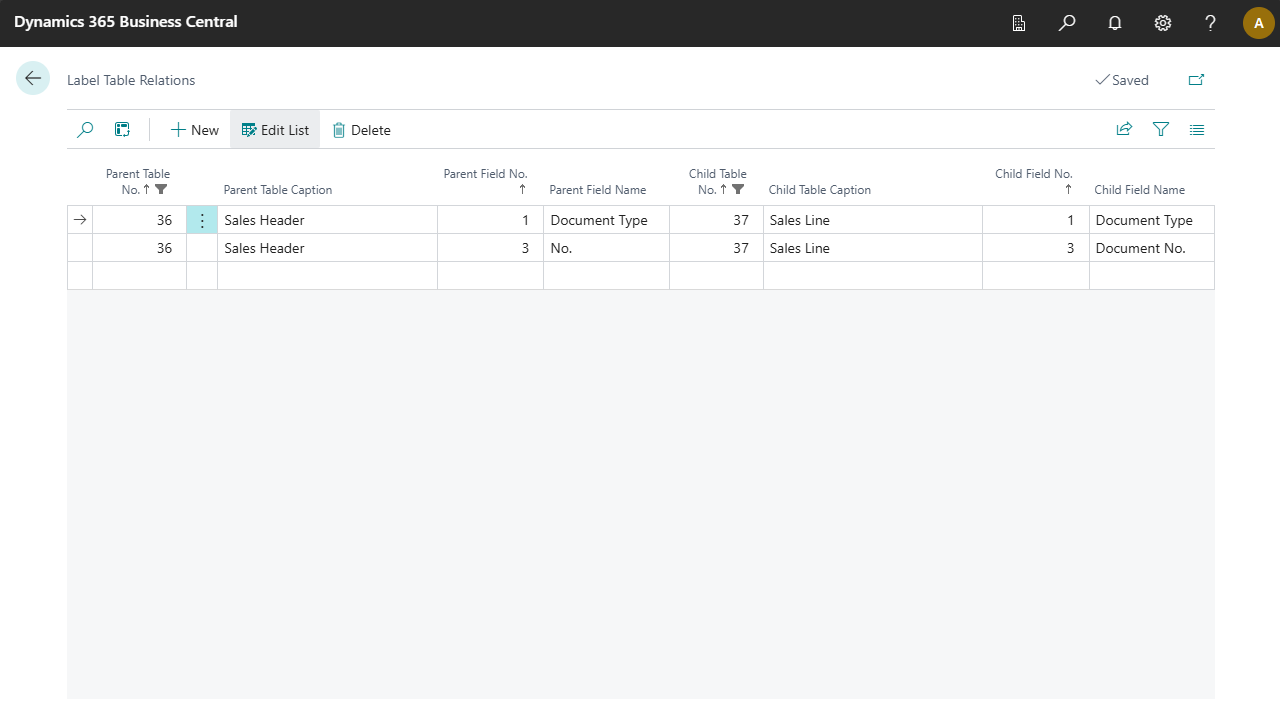 Sales header and sales line table relations